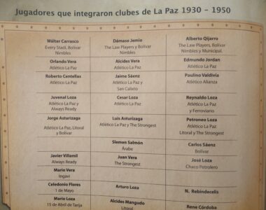 HISTORIA DEL FUTBOL DE CORIPATA 1935-2000