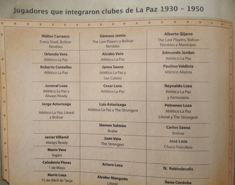 HISTORIA DEL FUTBOL DE CORIPATA 1935-2000